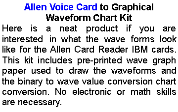 Text Box: Allen Voice Card to Graphical Waveform Chart KitHere is a neat product if you are interested 	in what the wave forms look like for the Allen Card Reader IBM cards. This kit includes pre-printed wave graph paper used to draw the waveforms and the binary to wave value conversion chart conversion. No electronic or math skills are necessary. 